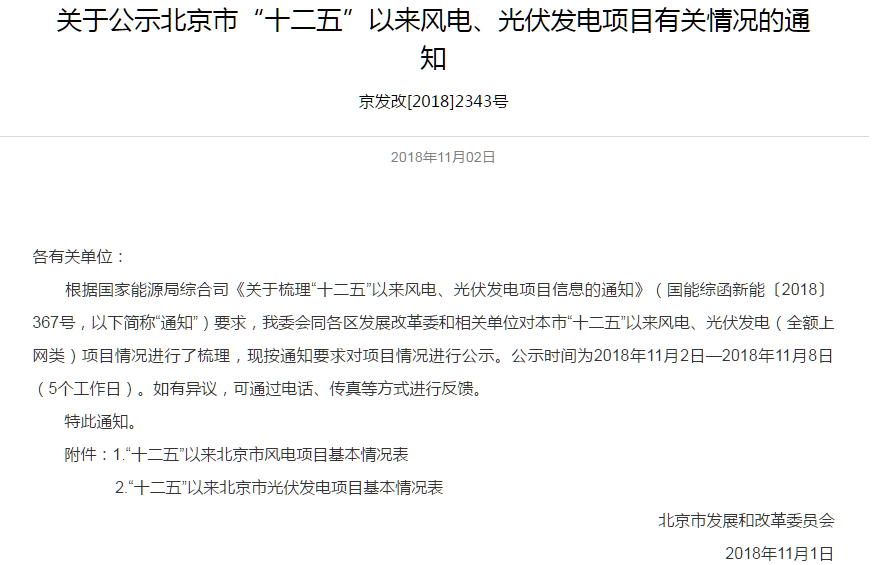 北京“十二五”以來風電發電項目有關情況