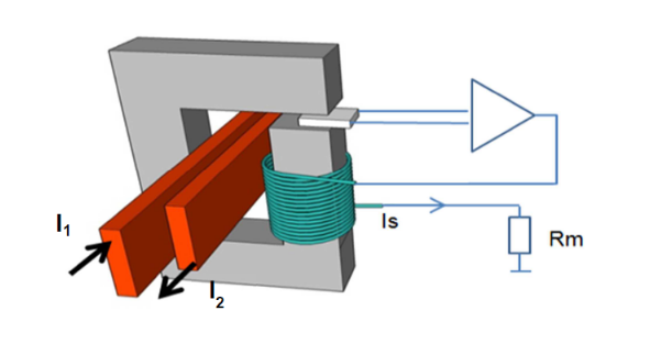 光伏系統用于漏電流測量的霍爾閉環傳感器設計