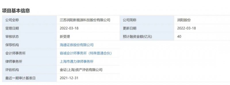 40億登錄科創(chuàng)板!潤陽股份擬募資投建5GW異質(zhì)結(jié)+5萬噸多晶硅項目!
