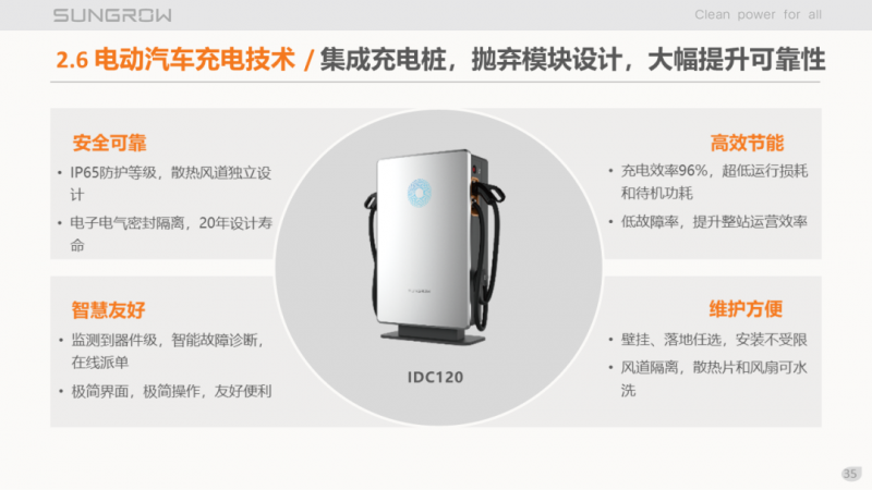 陽光電源趙為：智慧零碳解決方案助力實現雙碳目標！