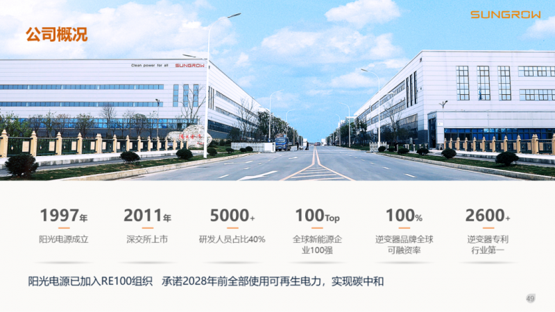 陽光電源趙為：智慧零碳解決方案助力實現雙碳目標！