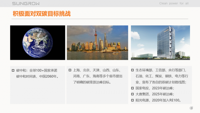 陽光電源趙為：智慧零碳解決方案助力實現雙碳目標！