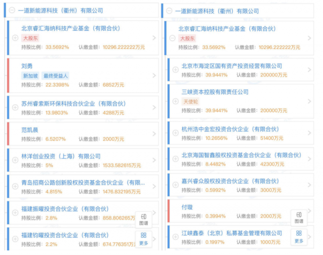 產(chǎn)業(yè)鏈漲價不休，央國企欲進(jìn)軍光伏制造！