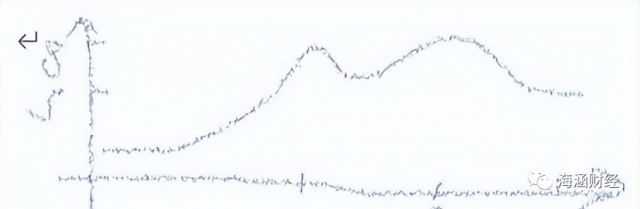 “身價(jià)”暴漲!2023年光伏或進(jìn)入搶“砂”大戰(zhàn)