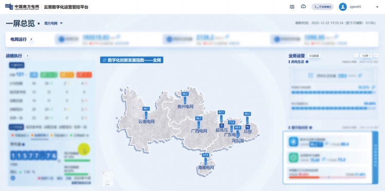 南方電網公司云景數字運營管控平臺全網上線
