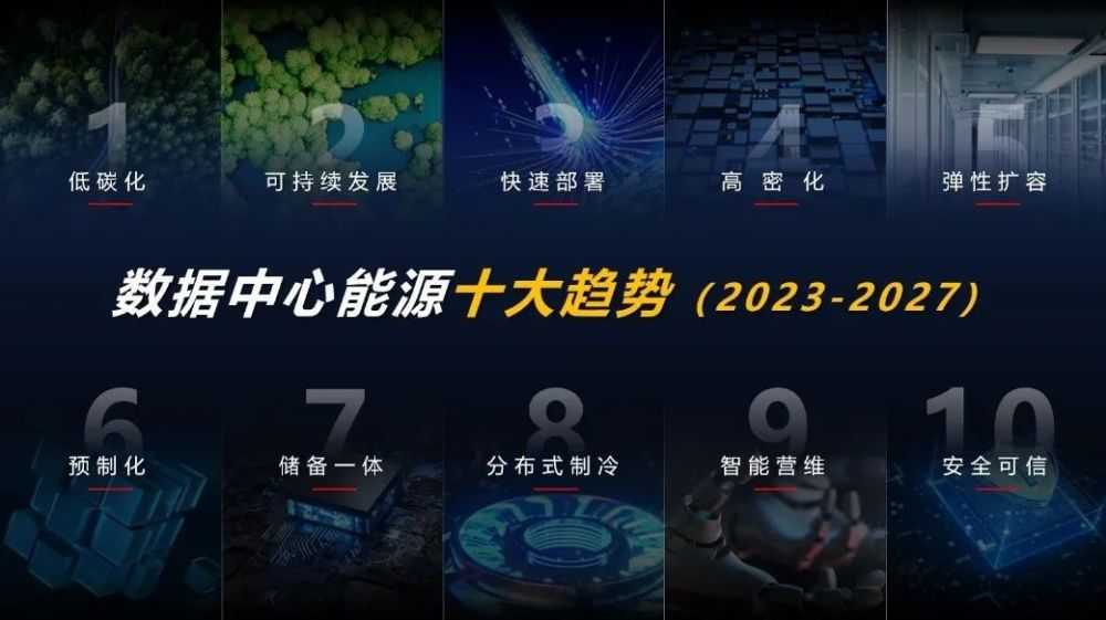 在“確定性”背后，看數據中心能源的未來之路