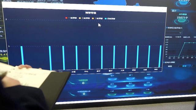 福建數字化監測為電力線路精準破冰