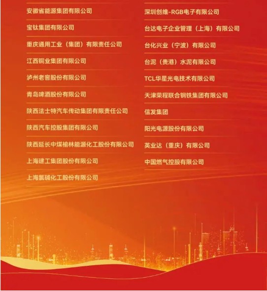 2023中國工業碳達峰“領跑者”企業研究成果(名單)發布