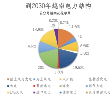 東南亞國家核電發展對我國的機遇與挑戰