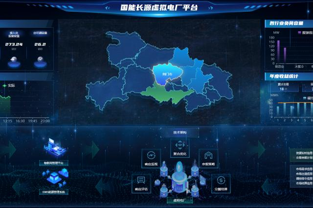 國能湖北公司：弄潮數字時代的能源答卷